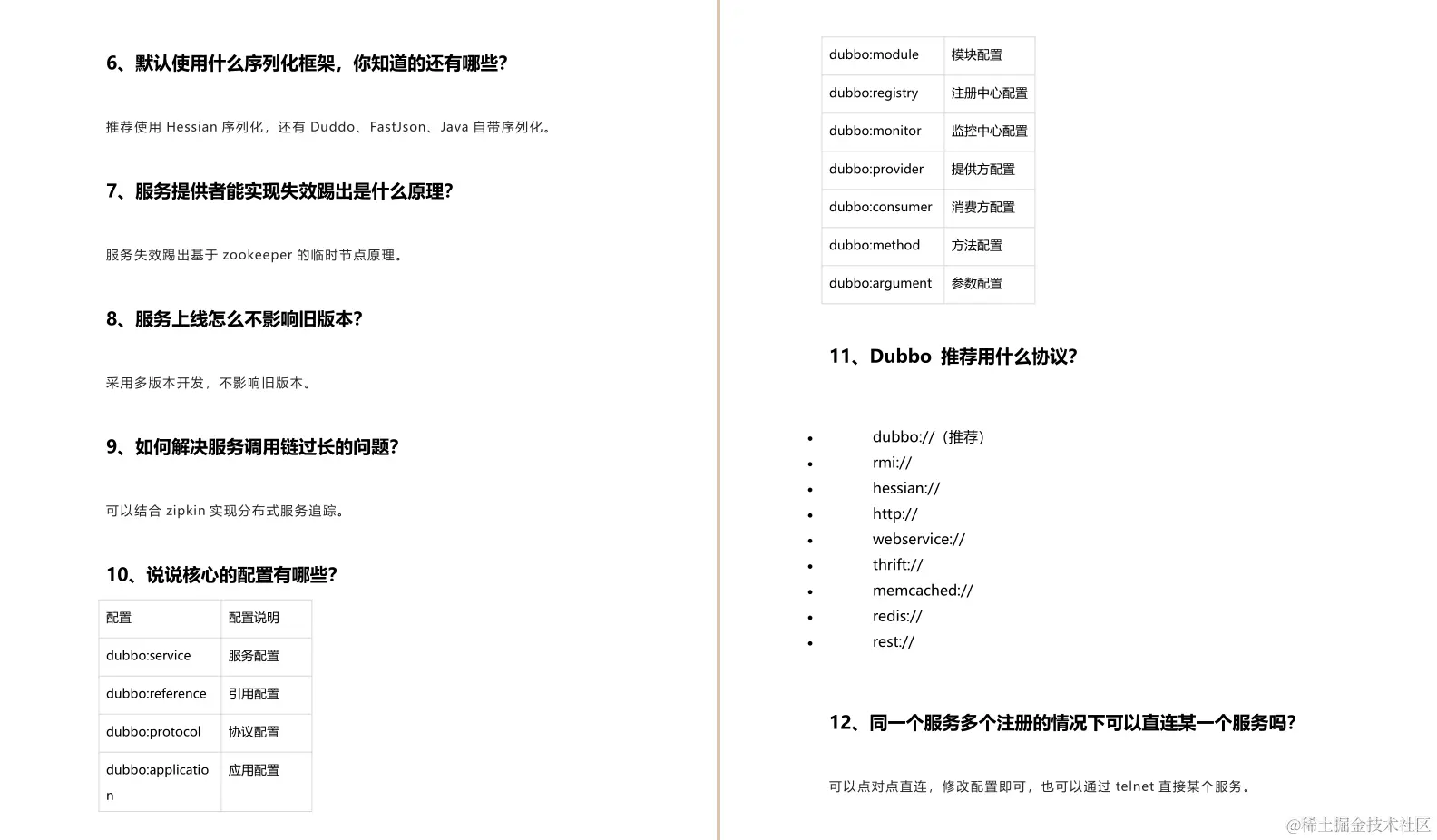 GitHub榜首的阿里“绝巅版”Java工程师手册，看完才知道差距多大