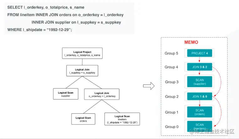 image-20220727143835816