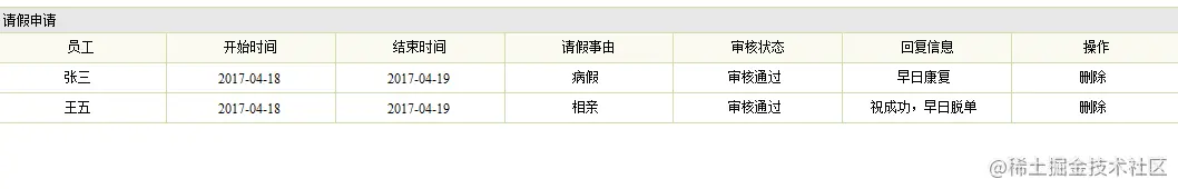企业员工信息管理系统的设计与实现
