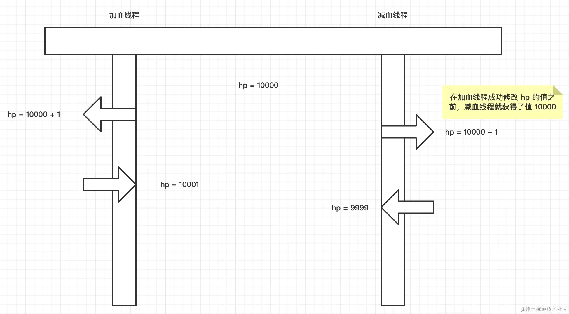 image-20221227100429593