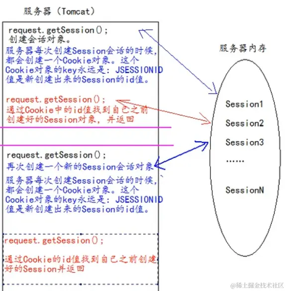 image-20211104165954205