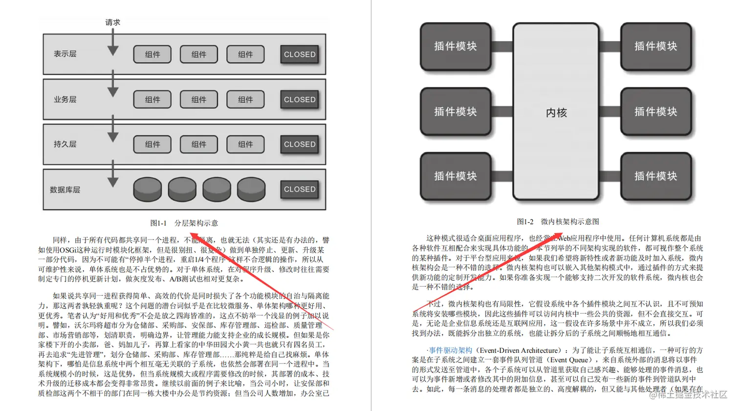 阿里内部第一本“凤凰架构”，手把手教你构建可靠大型分布式系统