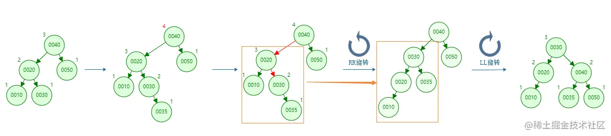 image-20210718230648434