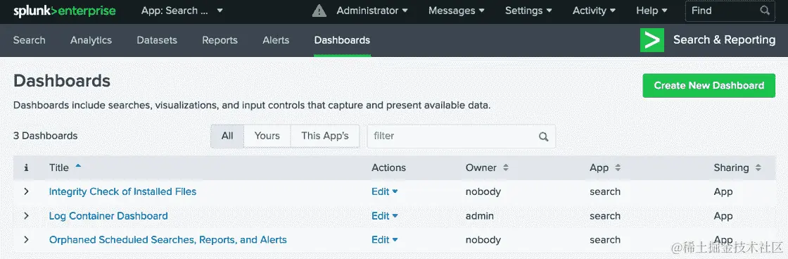 图 14.29：Splunk 中的仪表板
