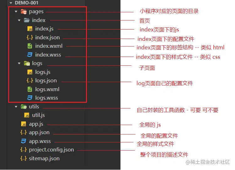 微信小程序目录结构