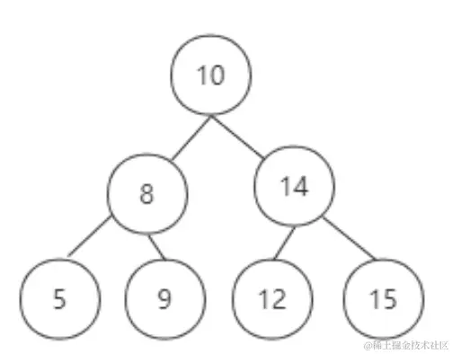 image-20211114150431388