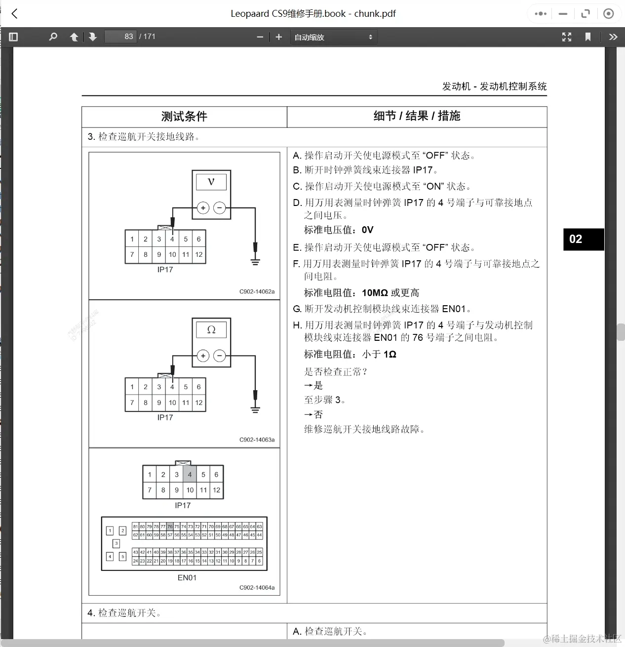 1996-2019年长丰猎豹汽车维修手册和电路图[资料更新]