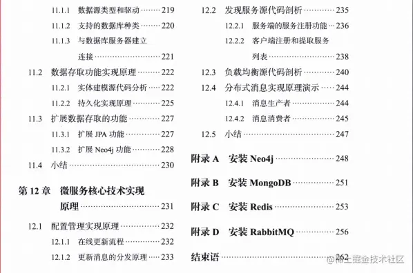 阿里架构师墙裂推荐Java岗实战文档：Spring全家桶+Docker+Redis