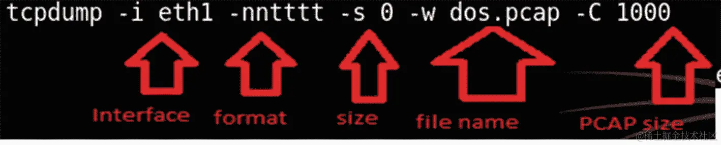 img/505537_1_En_7_Fig3_HTML.jpg
