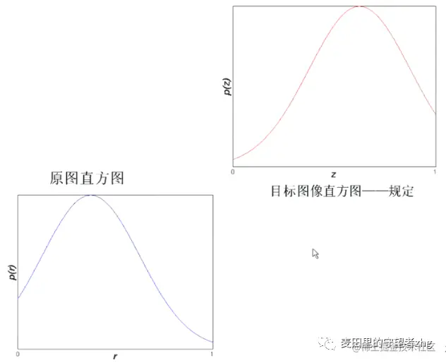 enter description here