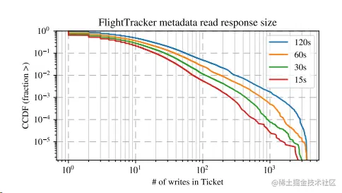 image-20211121171057146