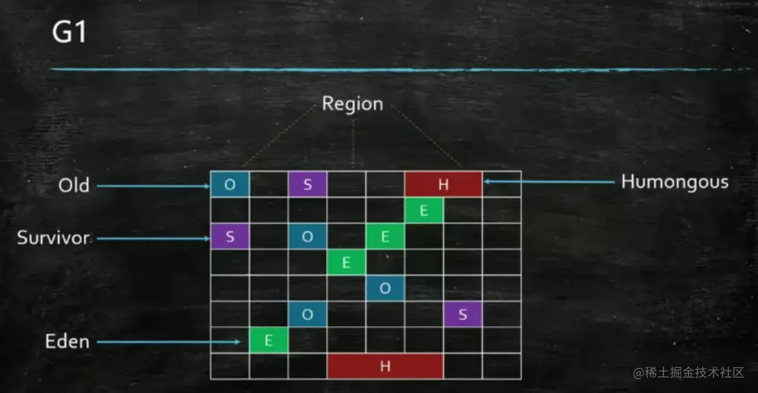 image-20210829171903872