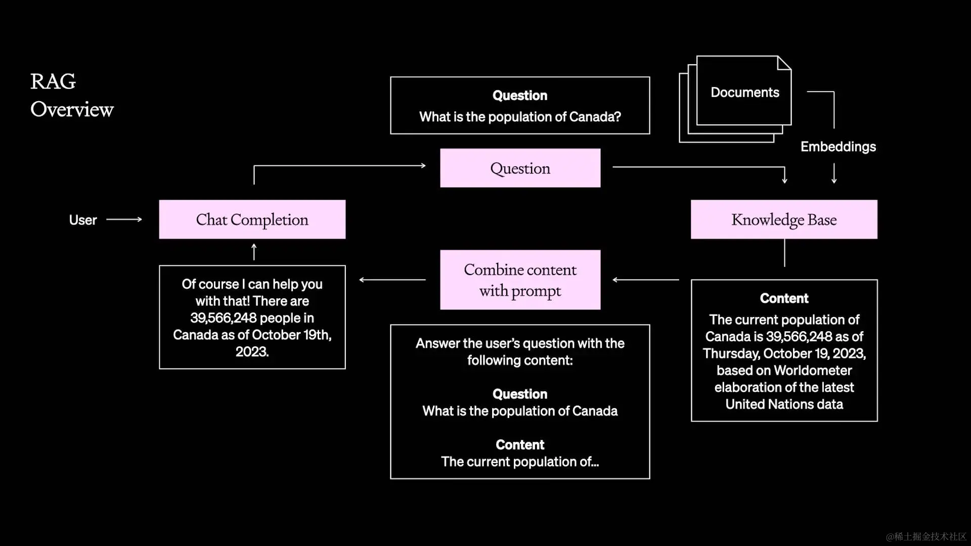 image-20240105090130345