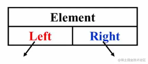 image-20220701224950324