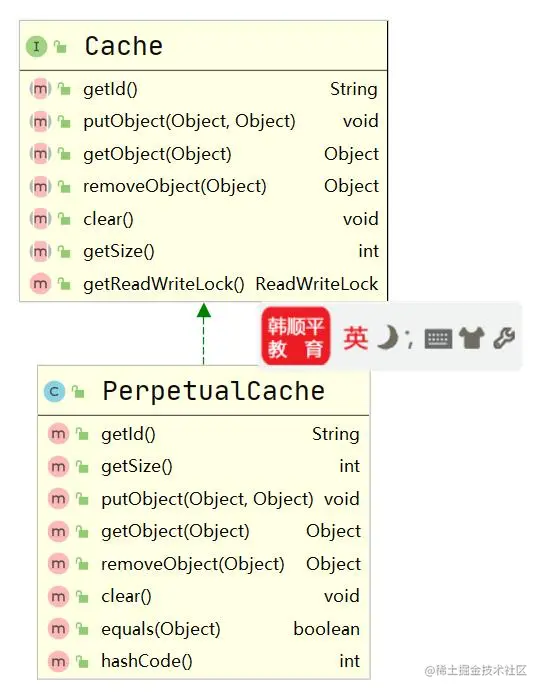 Pasted image 20230204103428.png