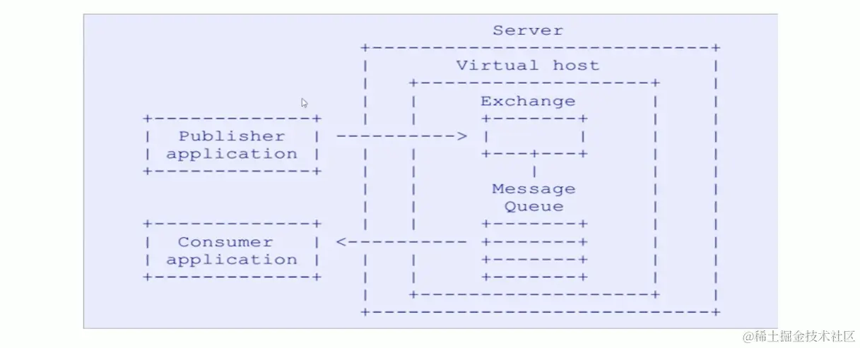 image-20200311182438041