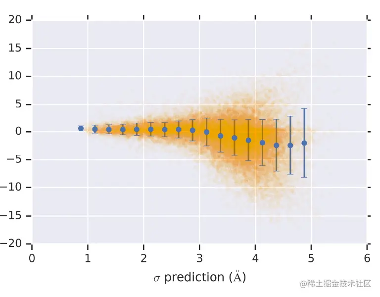 image-20230415031319500