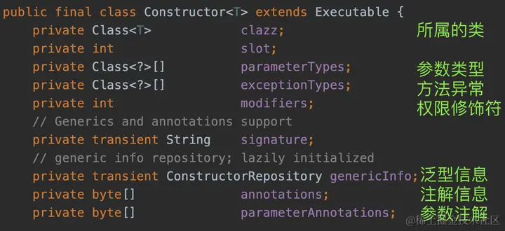 Constructor：对构造器的抽象