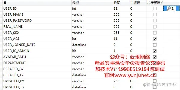 jsp百货中心供应链管理系统