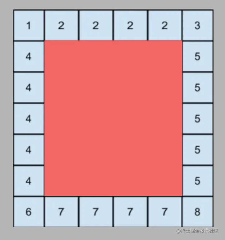 border-image-para3-meta.png