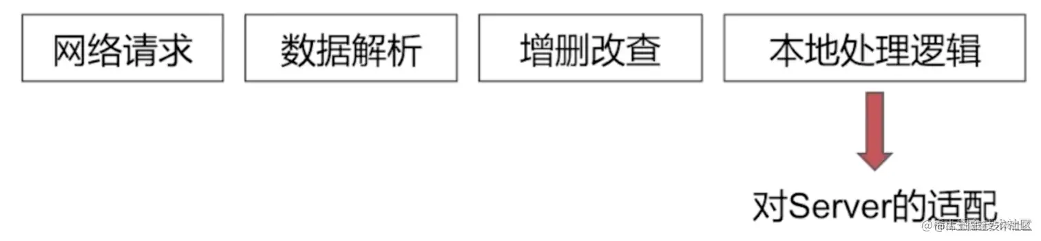 截屏2022-09-23 09.41.18.png