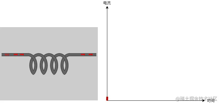 使用示波器学习电感