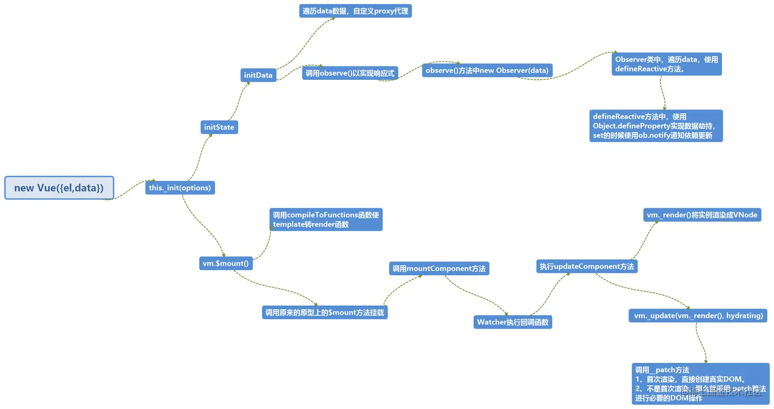 image-20210516194846746