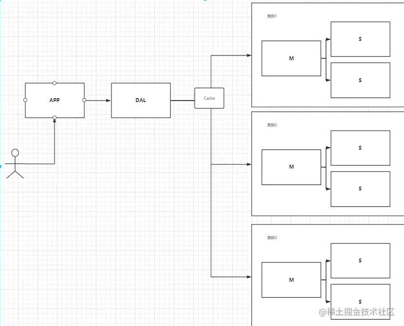 image-20210118152842076