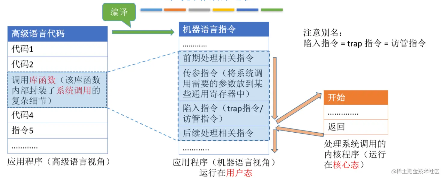 image-20220821162720549