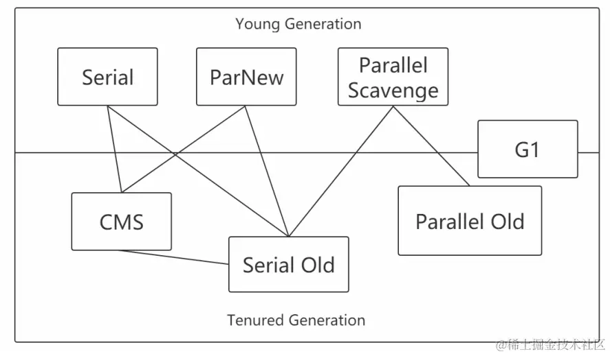 image-20220102194955303