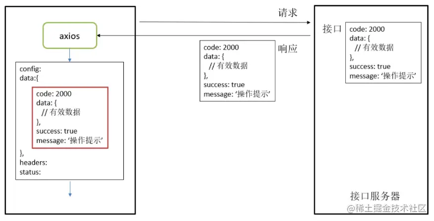 image-20210507110243197