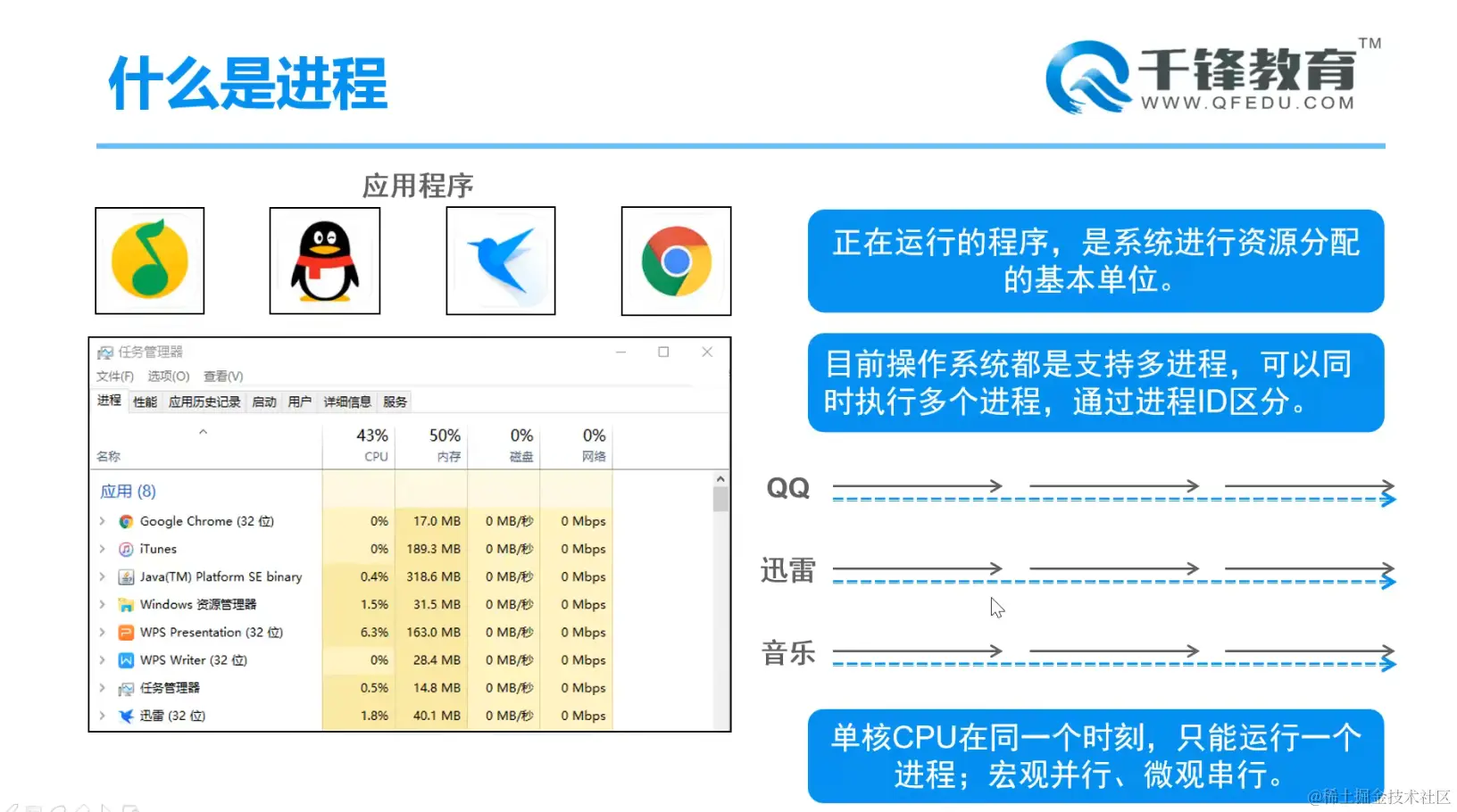 image-20220216090317801