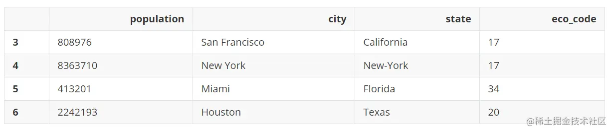 image-20220413143223955