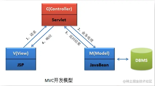 image-20211019160400812