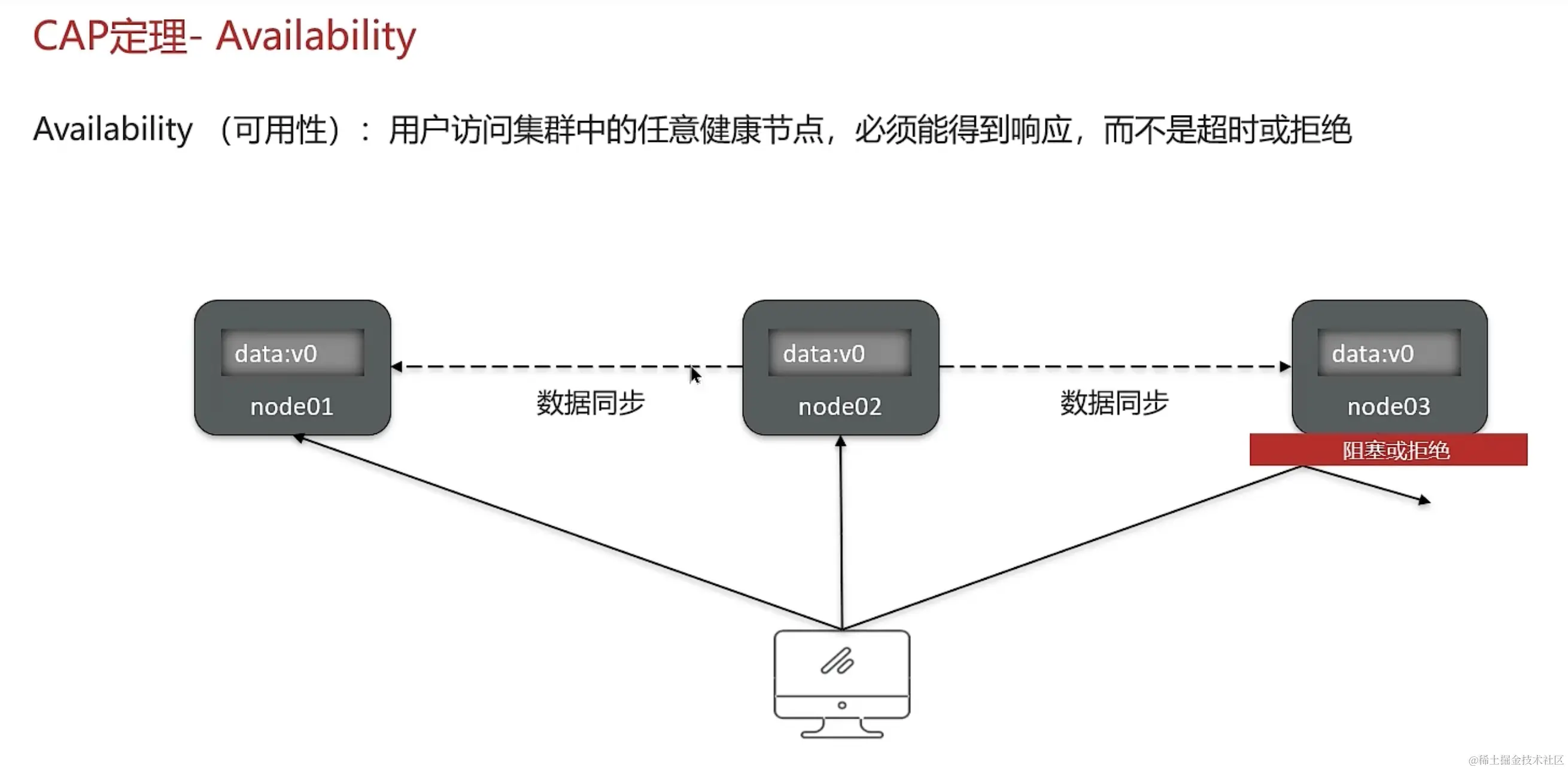 image-20231221143505438