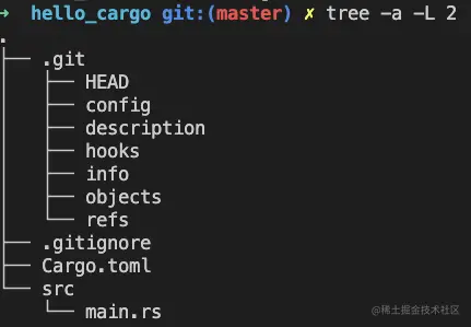 用tree命令查看目录