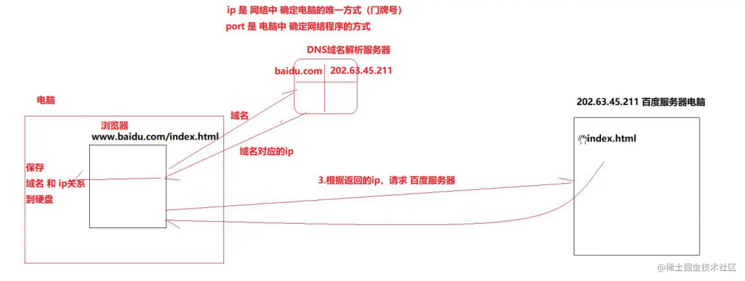 截屏2021-07-16 上午10.51.28.png