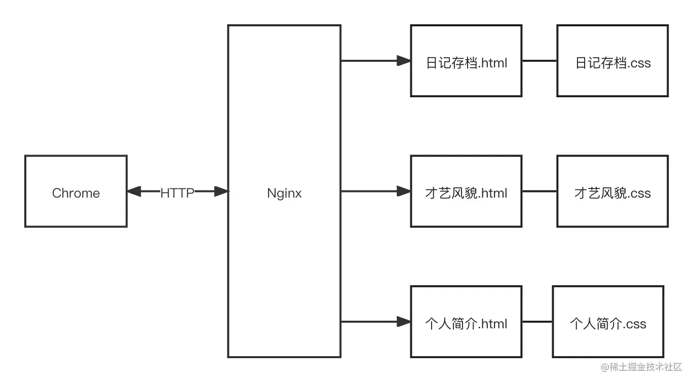 未命名文件 (12).png