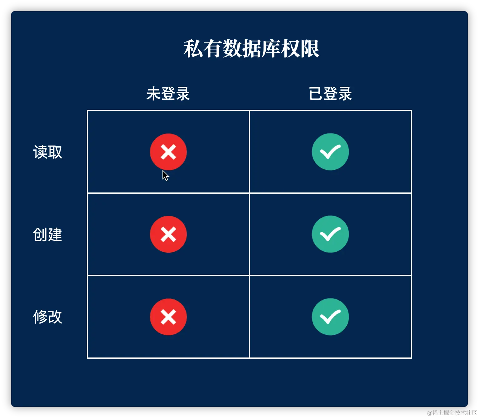 image-20210812153836921