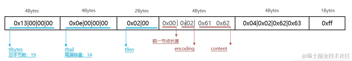 1653986172002