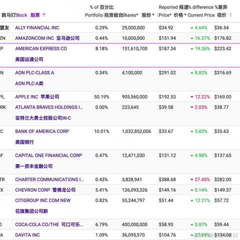 麦克斯W___创业于2024-03-08 18:08发布的图片