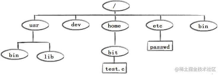 image-20220917102105873