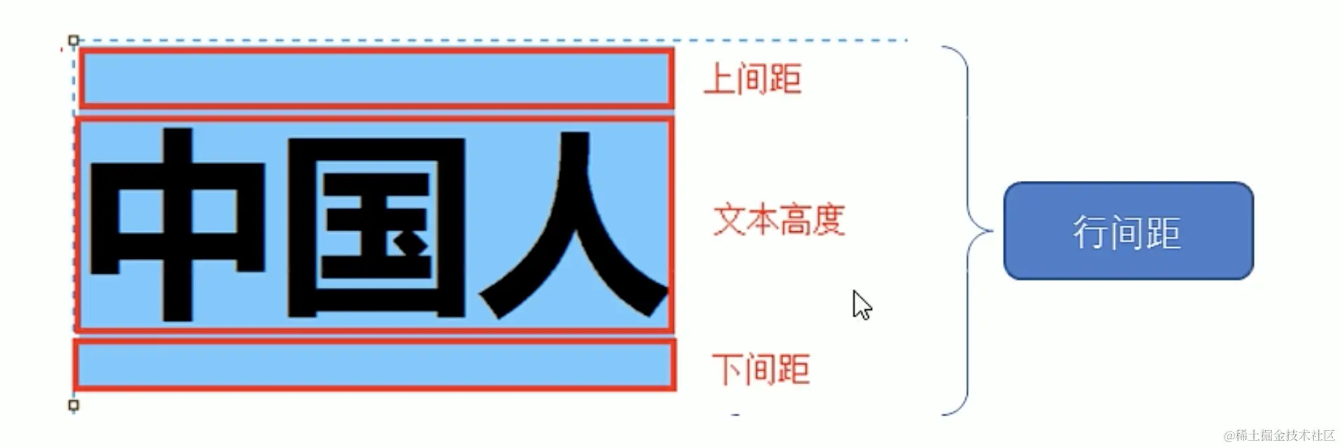 Pasted image 20240227141923.png