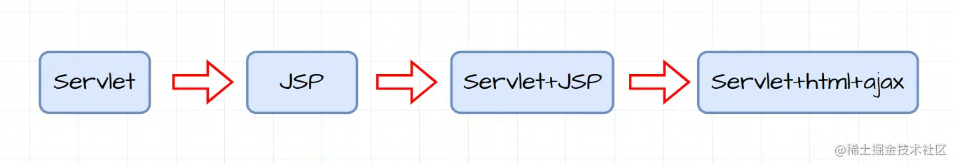 image-20230214172607779