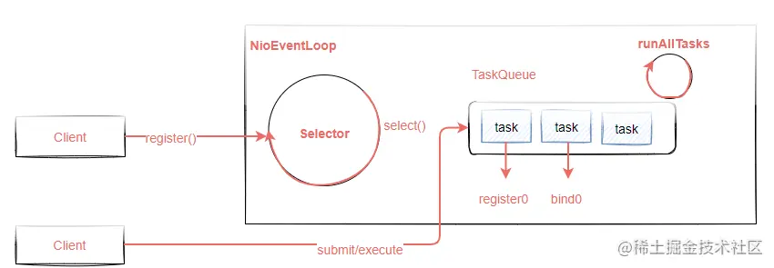 image-20210816142508054