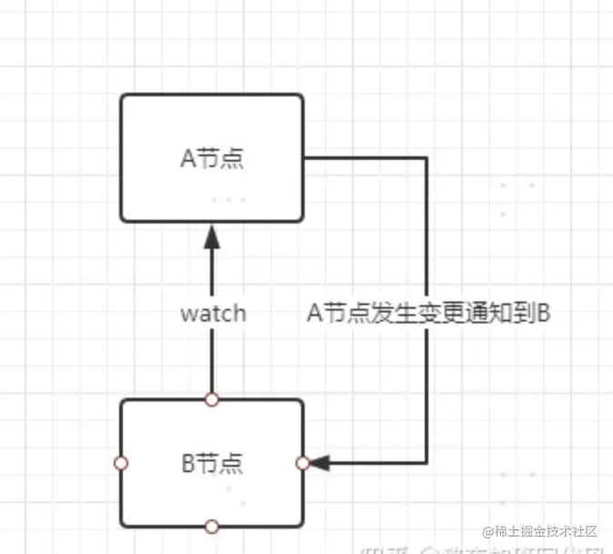 image-20221028160508321