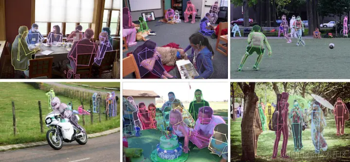 三种COCO 关键点 dataloader的实现方式