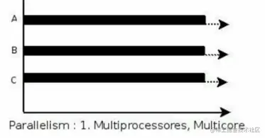 image-20210315210402627