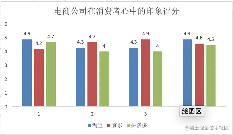 屏幕快照 2019-12-03 下午9.45.32.png
