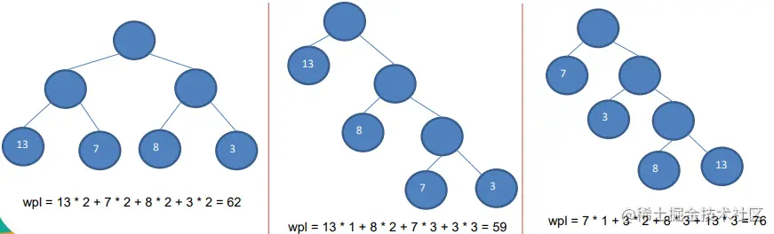 image-20220912090337839